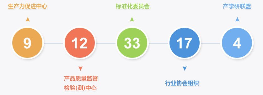 img8 HB火博·(中国)体育有限公司官网