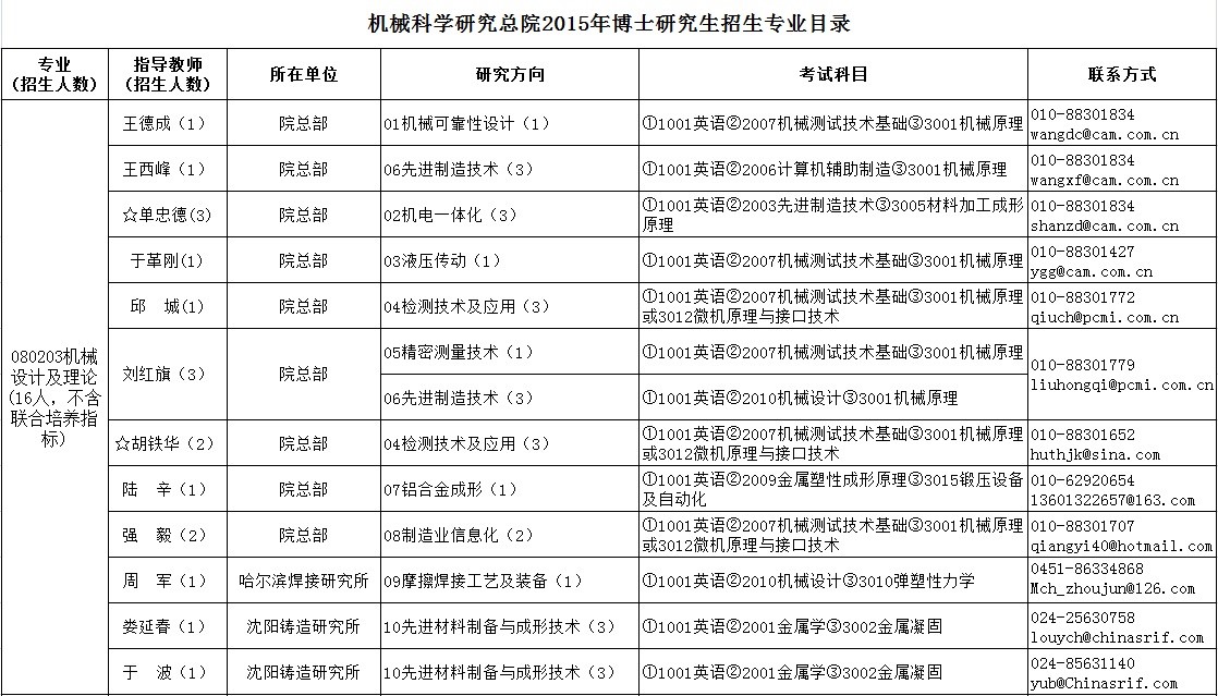 HB火博·(中国)体育有限公司官网