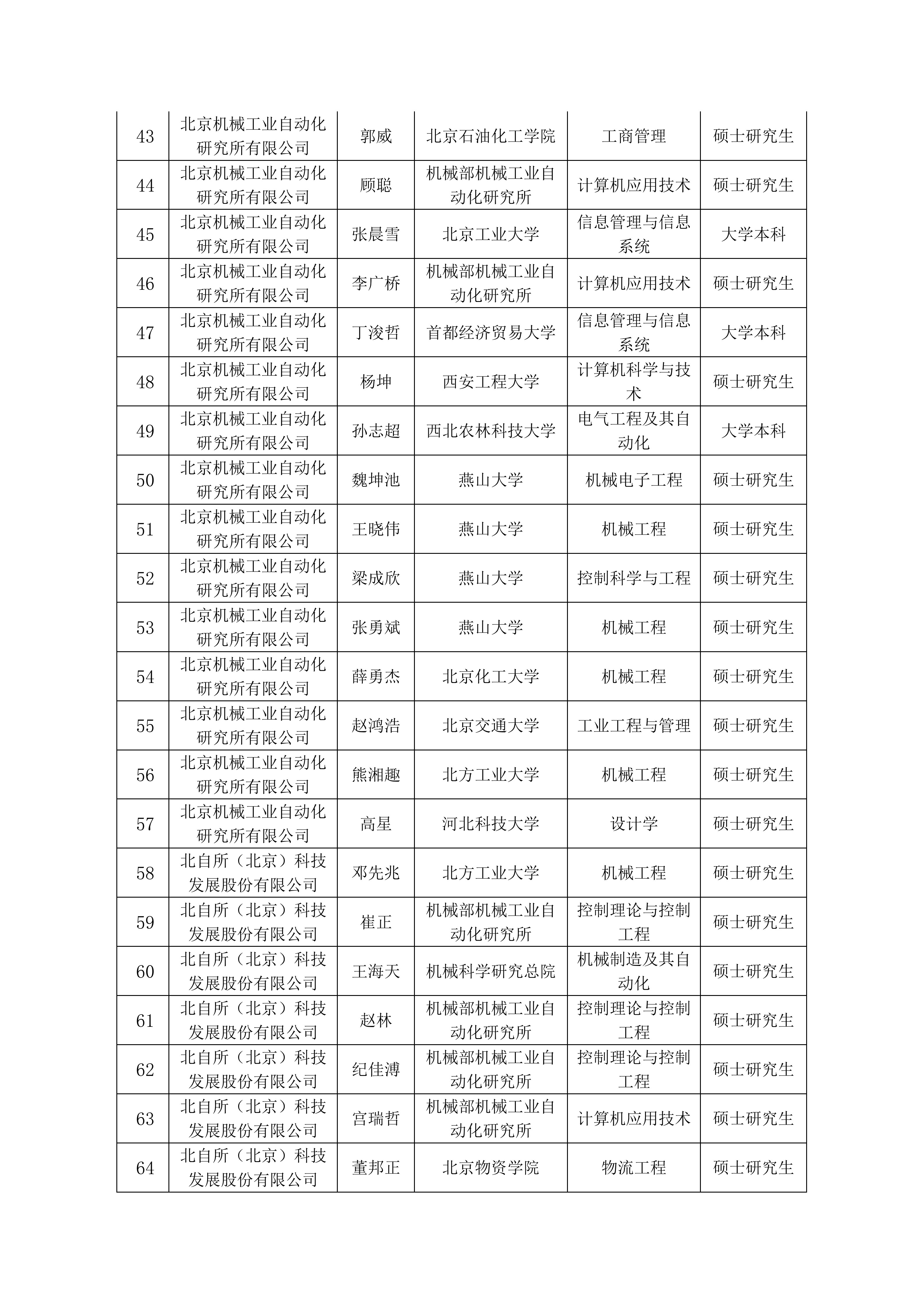 4c1fa36ece249690